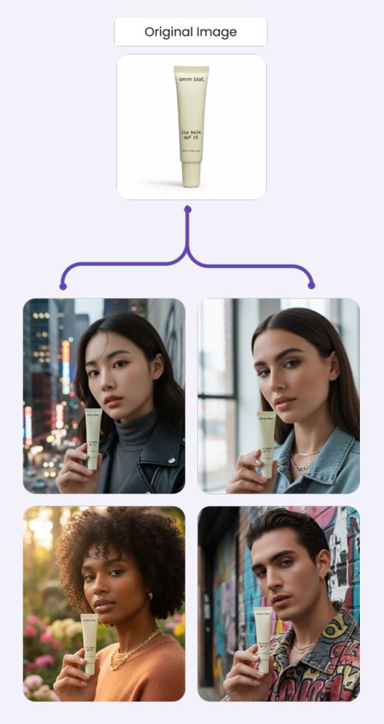 ai photoshoot mobile