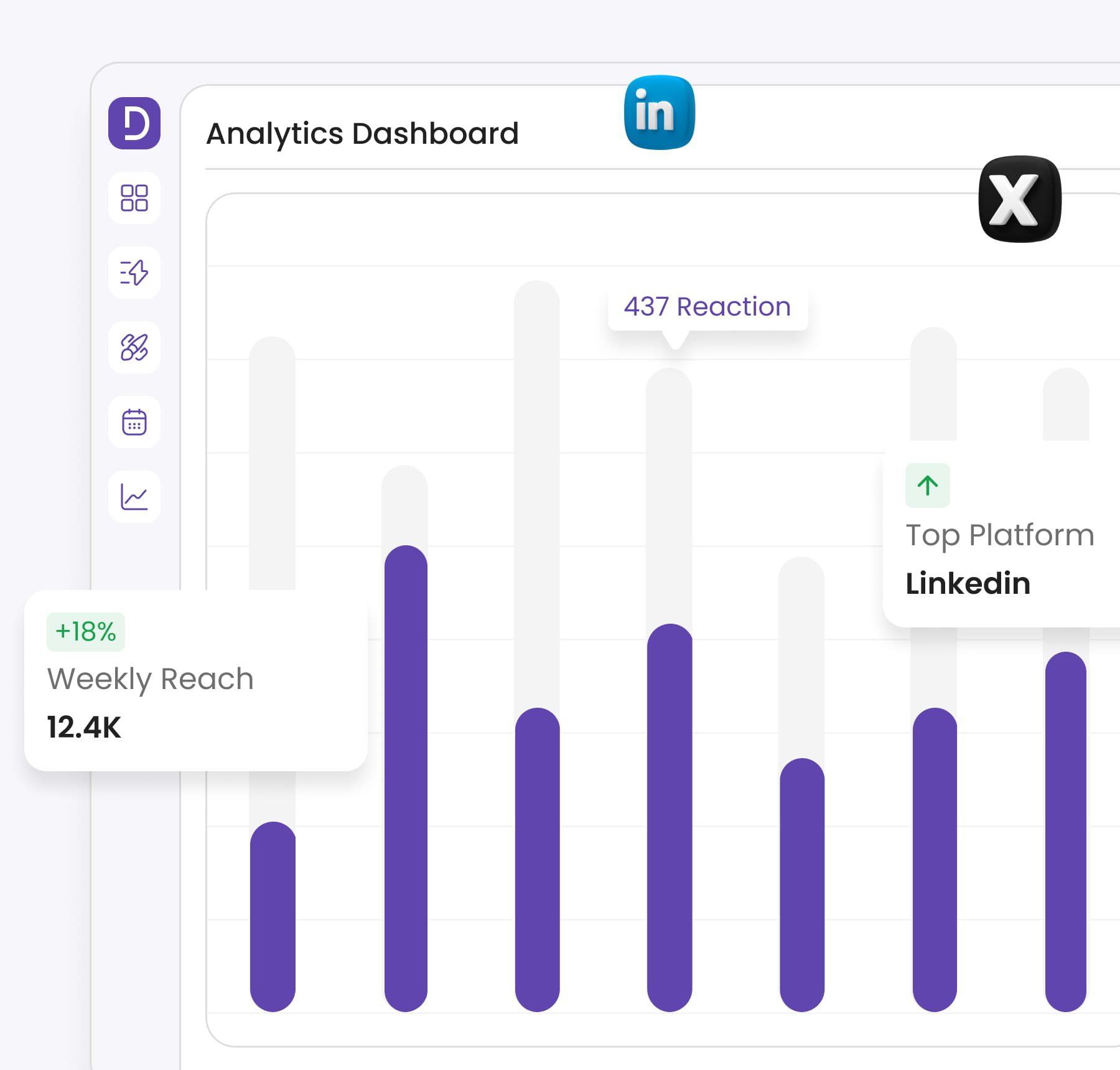 marketing insights